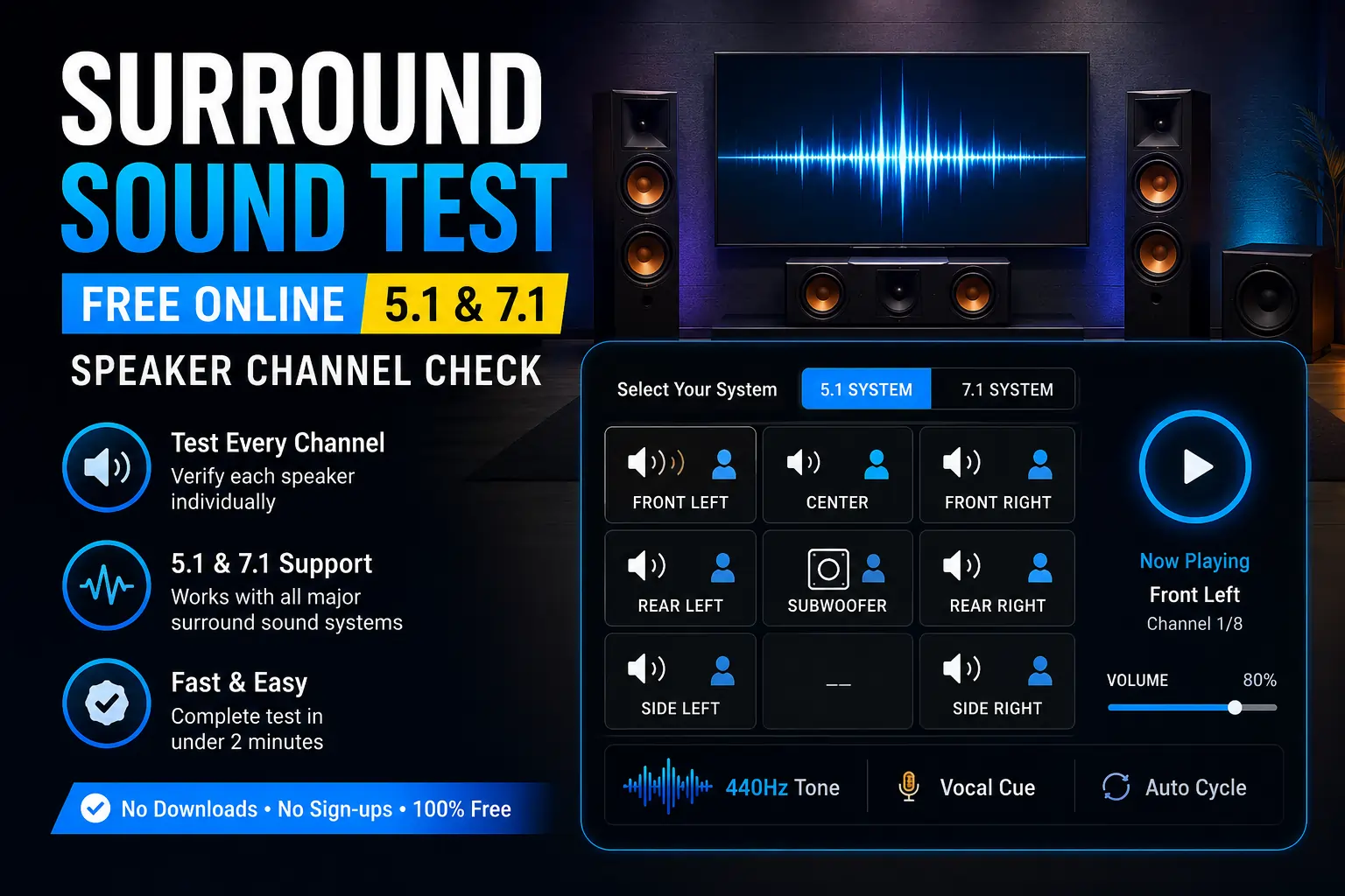 Surround Sound Test – Free Online 5.1 & 7.1 Speaker Channel Check -
